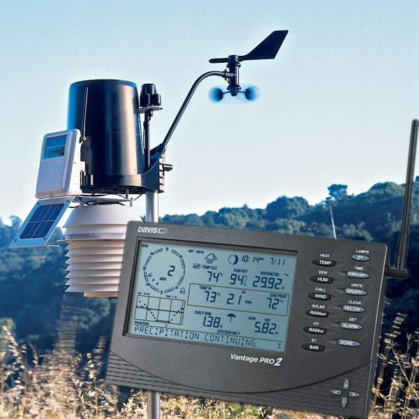 Метеостанция Vantage Pro, изготовитель Davis Instruments (США)